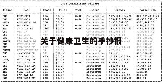 关于健康卫生的手抄报（关于健康卫生的手抄报内容）