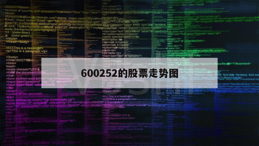 600252的股票走势图（600122股票行情走势）