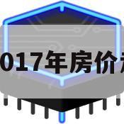 福州2017年房价走势图（福州近年房价走势图）